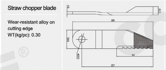 Straw Chopper Blade Cutting Blade Combine Harvester(图11)