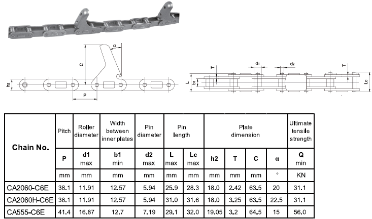 Combine harvest agricultural agricultural steel conveyor roller chain(图6) Combine harvest agricultural agricultural steel conveyor roller chain(图6)