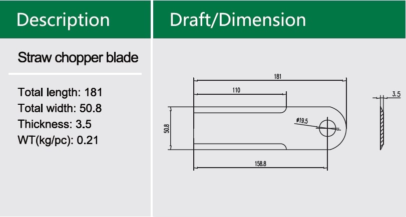 Cultivators Flail mower blades cutter rotary blade H03441(图11)