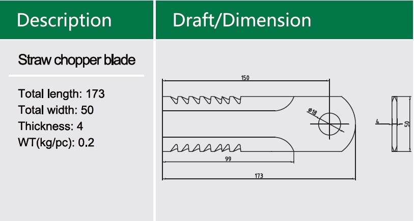 Cultivators Flail mower blades cutter rotary blade H03441(图7)